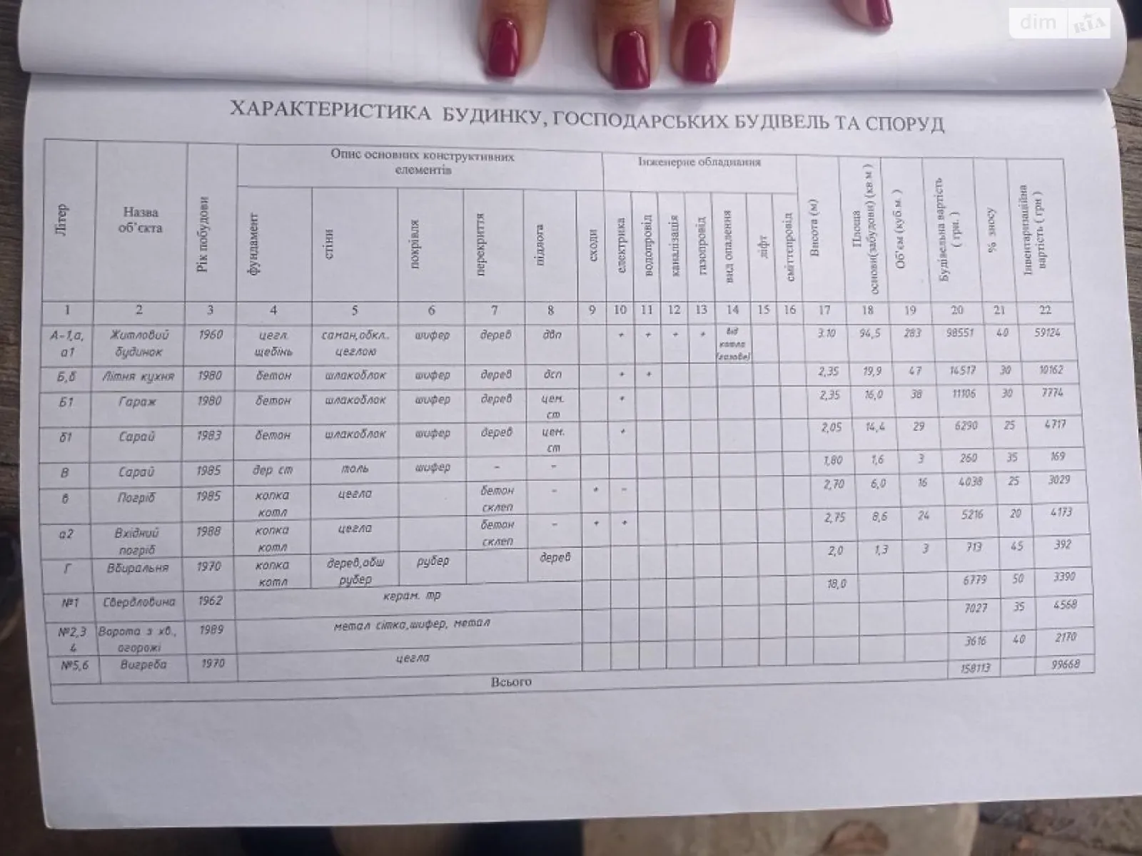 Продается одноэтажный дом 70.3 кв. м с камином, цена: 45000 $ - фото 1