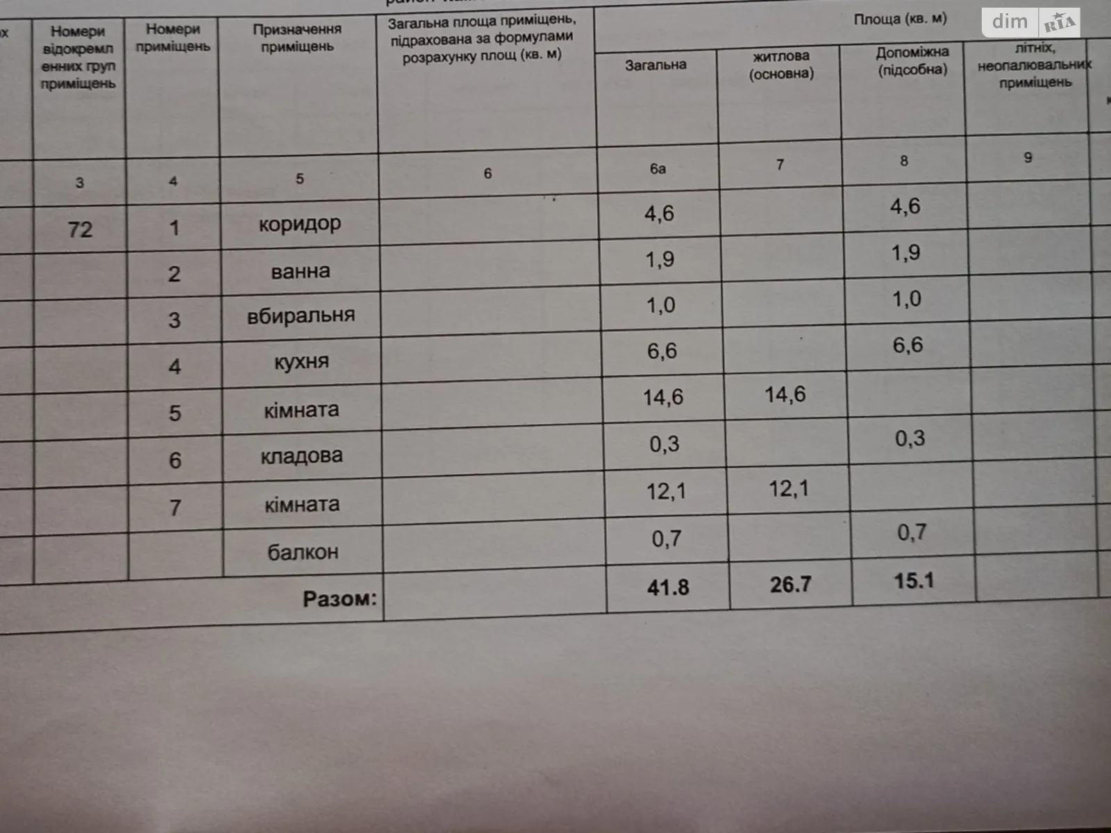Продається 2-кімнатна квартира 41.8 кв. м у Кам'янському, вул. Максима Чиженка(Матросова), 25 - фото 1