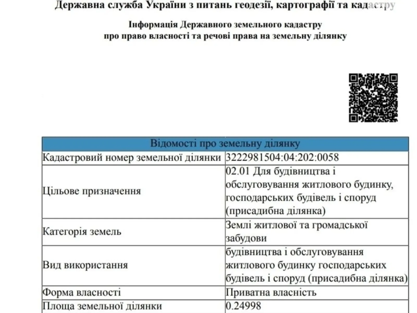 ул. Героев Днепра(Ленина) Ходоров, цена: 9999 $ - фото 1
