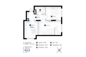 Куплю жилье без посредников