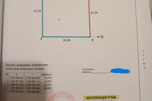 Продажа участка под жилую застройку, Полтава, р‑н. Ивонченцы, Пирятинская улица
