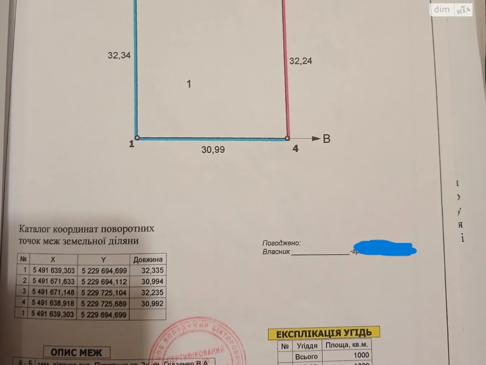 Продается земельный участок 10 соток в Полтавской области, цена: 12000 $ - фото 1