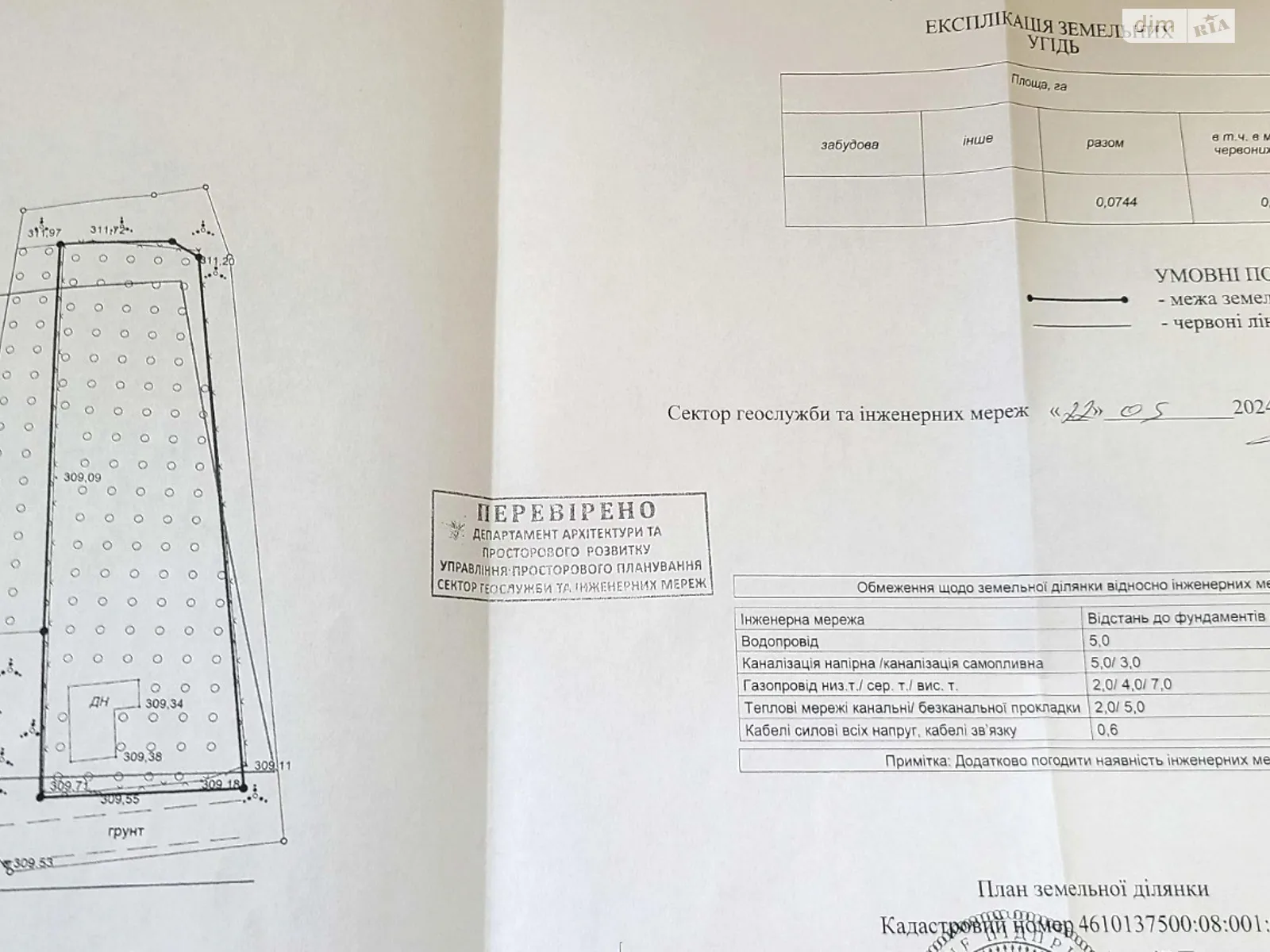 Голоско Львів, цена: 96720 $ - фото 1
