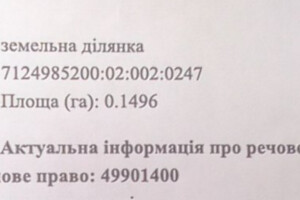 Продажа участка под жилую застройку, Черкасская, Русская Поляна, Симоненко улица