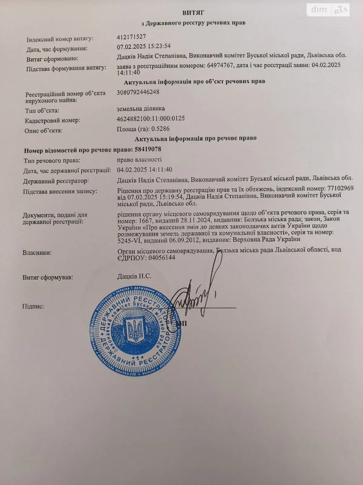 Жужеляни, цена: 1517 грн - фото 1