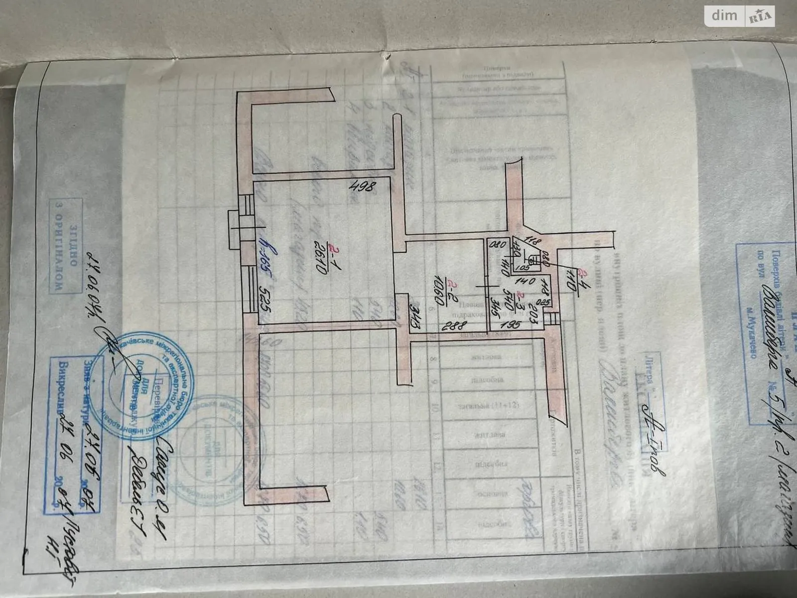 ул. Рауля Валенберга Центр Мукачево, цена: 78000 $ - фото 1