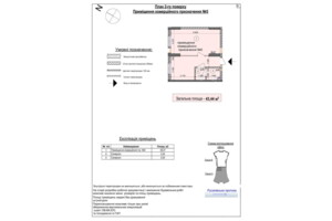 Торговая недвижимость