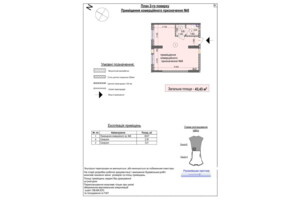 Торговая недвижимость