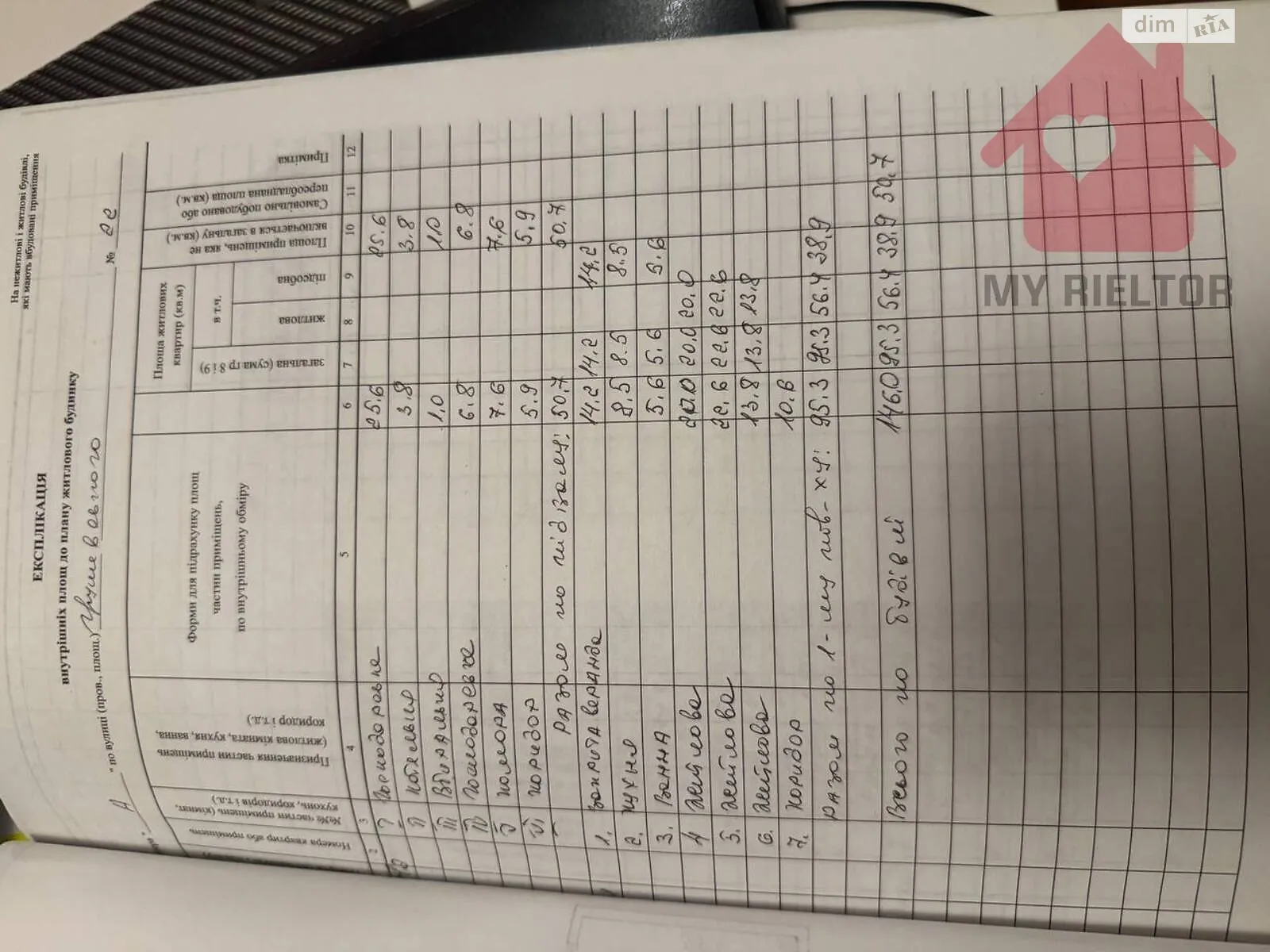 Продается дом на 2 этажа 240 кв. м с мебелью, цена: 175000 $ - фото 1