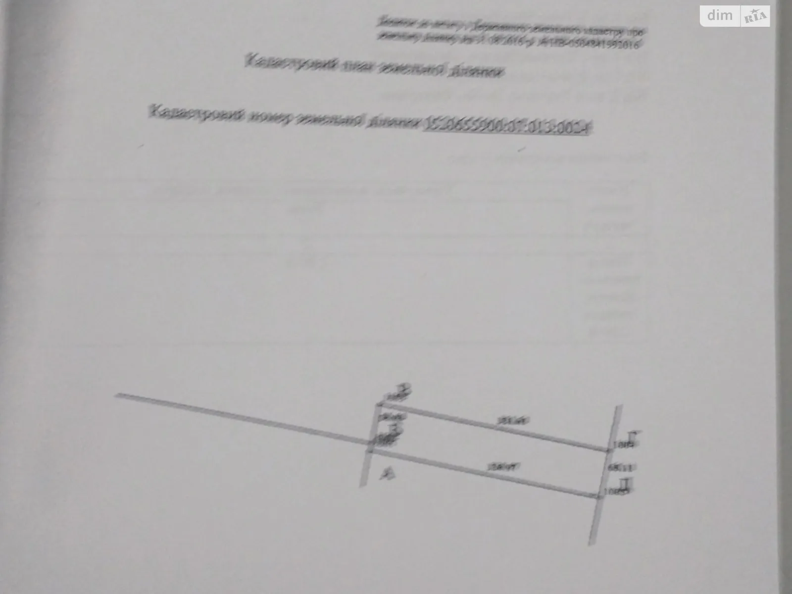 ул. Сергея Зулинского Киевская Винница, цена: 112000 $ - фото 1
