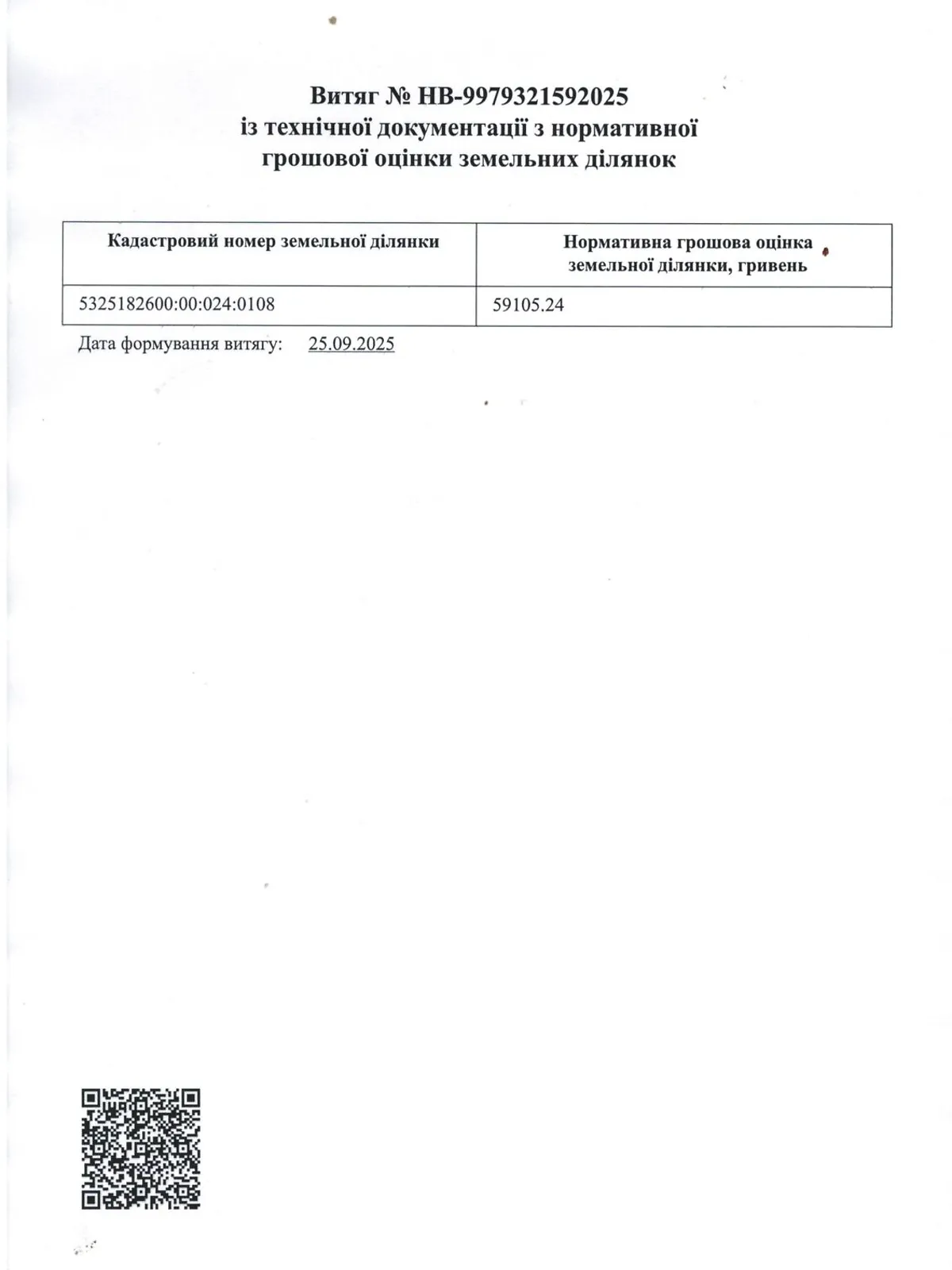 Мелехи, цена: 7092 грн - фото 1