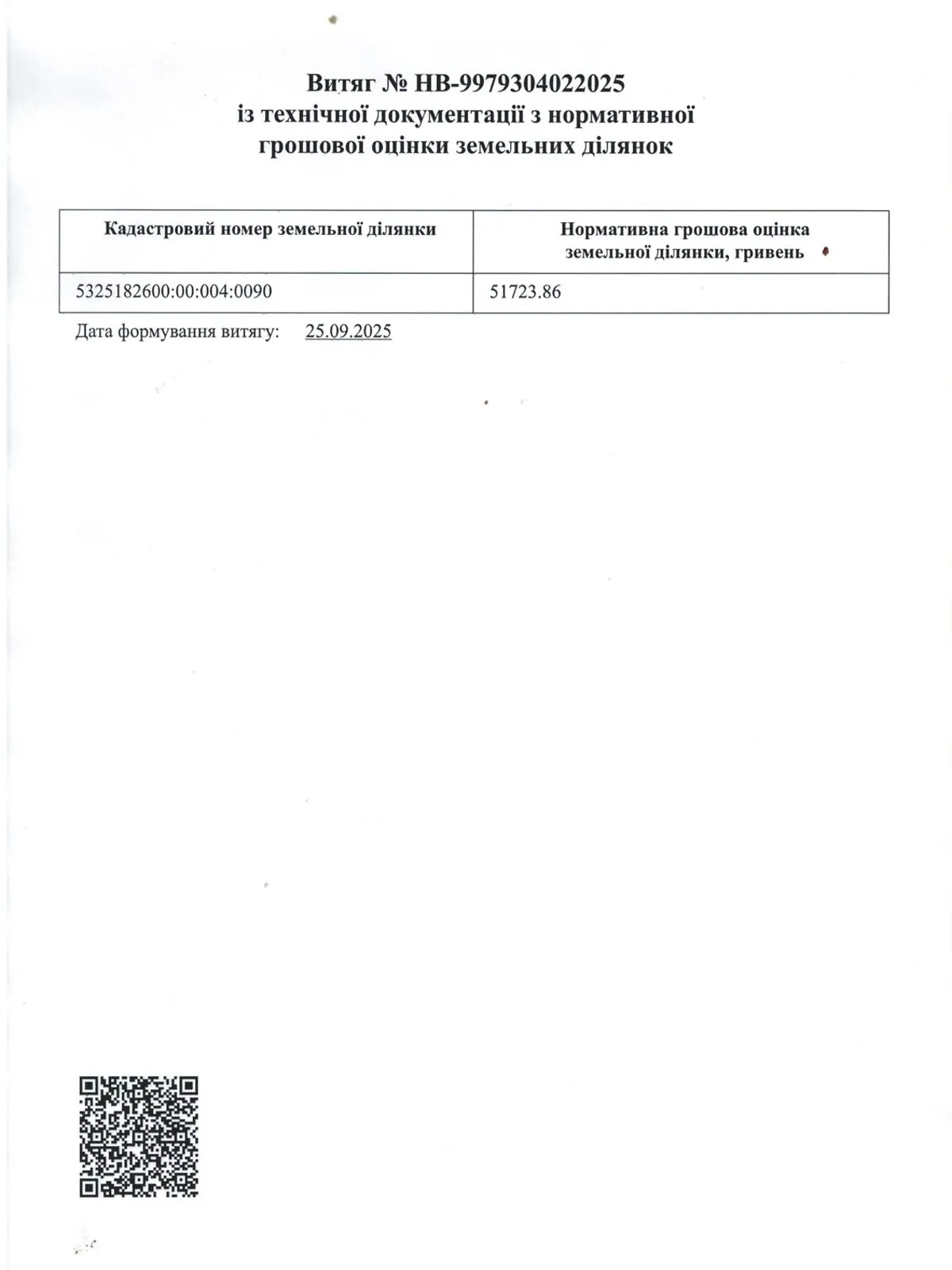 Мелехи, цена: 6206 грн - фото 1