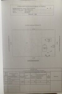 Купить землю под застройку в Винницкой области