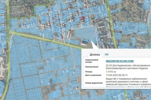 Сниму земельный участок в Каменце-Подольском долгосрочно