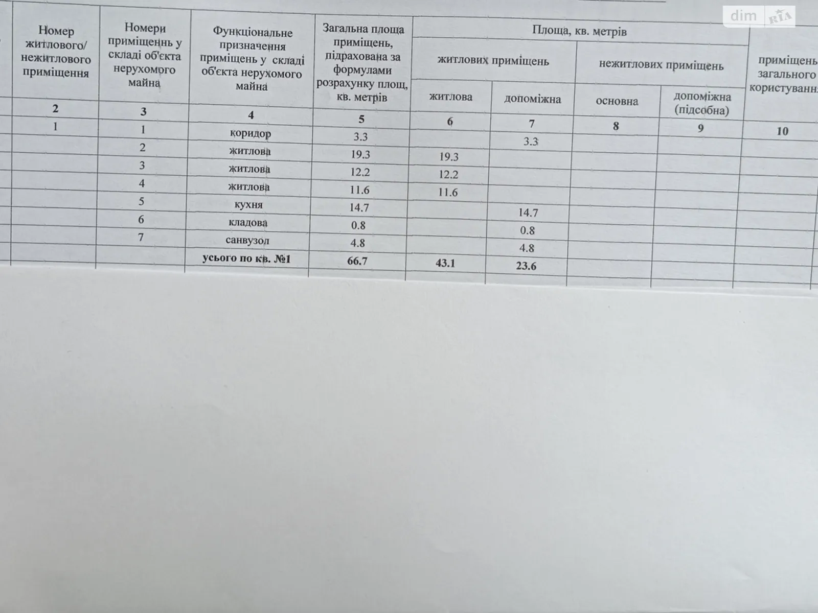 Продается часть дома 66.7 кв. м с бассейном, цена: 42000 $ - фото 1