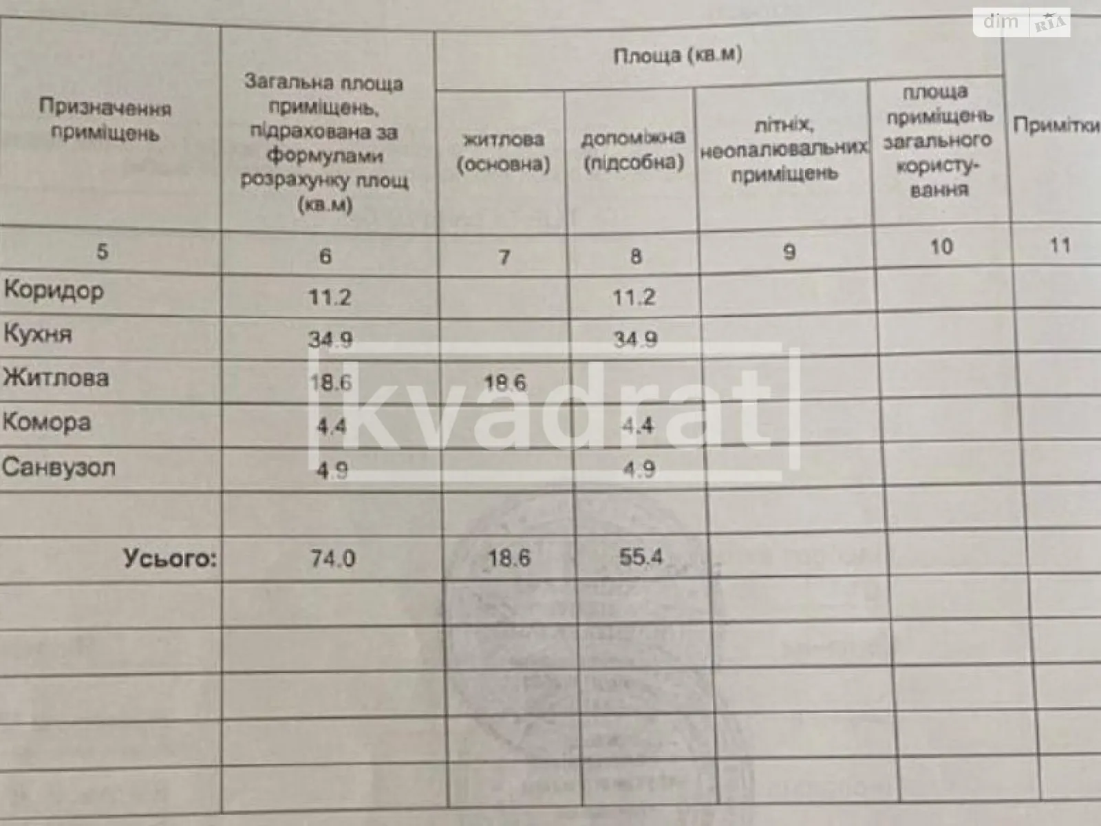 Продається 1-кімнатна квартира 74 кв. м у Києві, вул. Михайла Бойчука, 41Б - фото 1