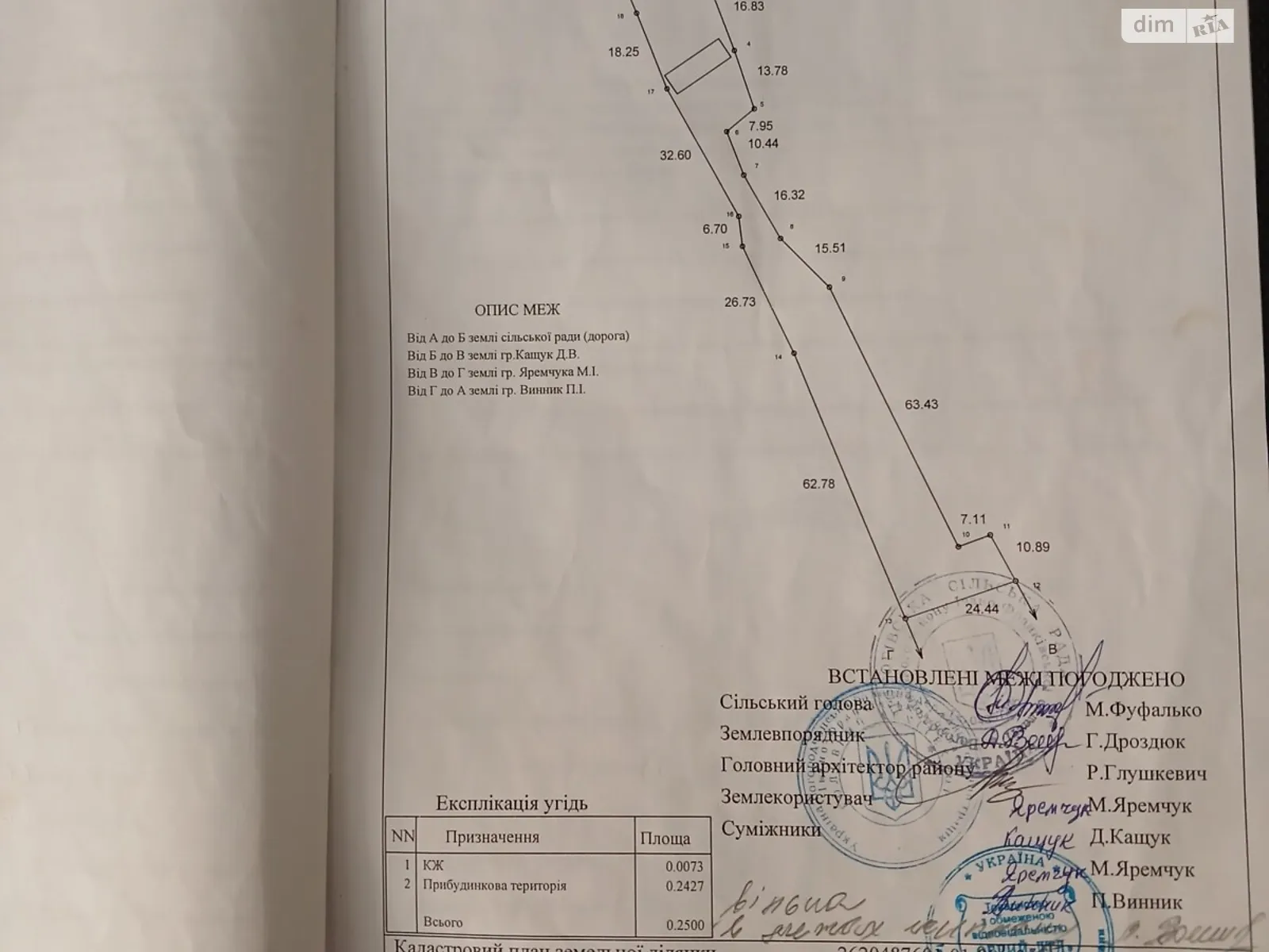 Продается земельный участок 25 соток в Ивано-Франковской области, цена: 13750 $ - фото 1
