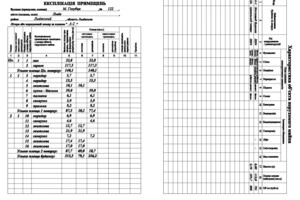 Продажа дома, Львов, р‑н. Лычаковский, Голубца Николая улица, дом 122