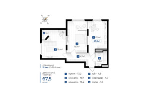 Куплю жилье без посредников