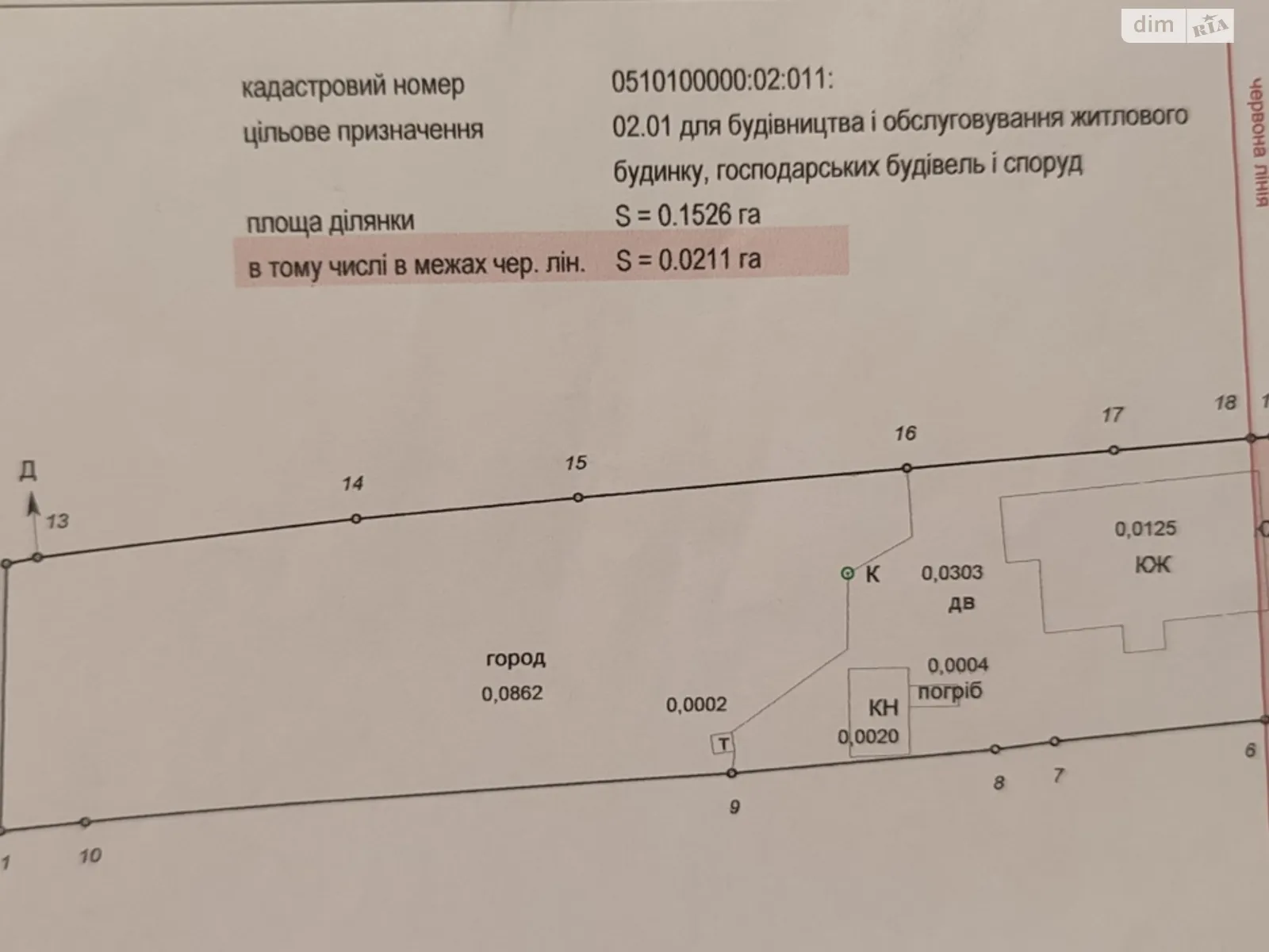 Продається земельна ділянка 15.3 соток у Вінницькій області, цена: 300000 $ - фото 1