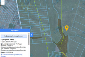 Аренда участков земли Аренда участков