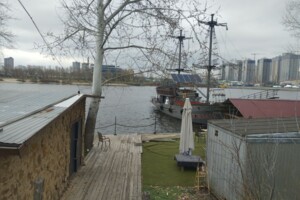 Аренда участков