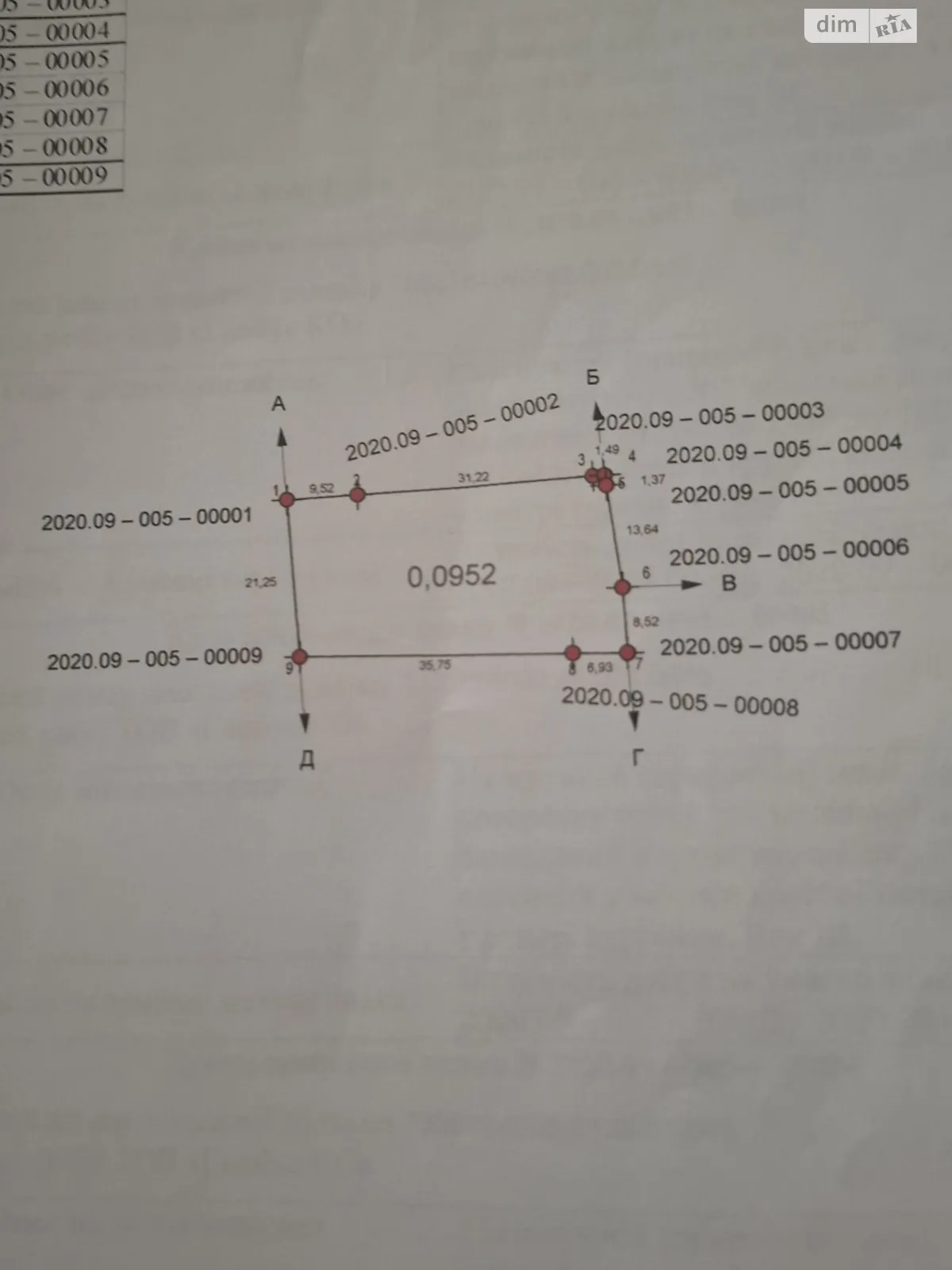 ул. Г. Асаки Острица (Герца), цена: 15000 € - фото 1