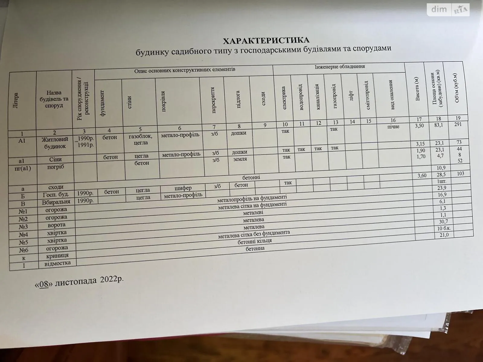 Продається одноповерховий будинок 79.9 кв. м з верандою, цена: 85000 $ - фото 1