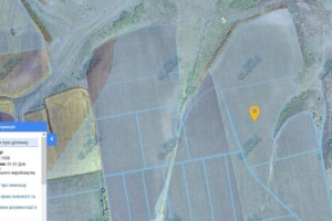 Аренда участков