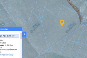 Аренда участков