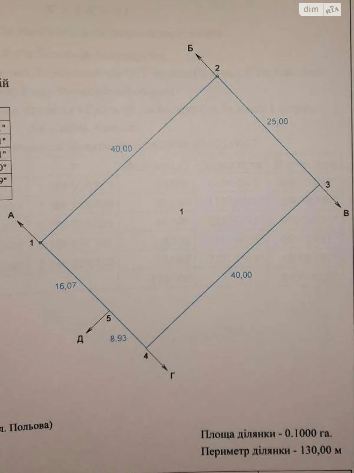 Продается земельный участок 10 соток в Ивано-Франковской области, цена: 6900 $ - фото 1