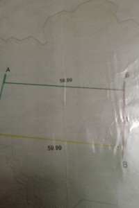 Продажа земли