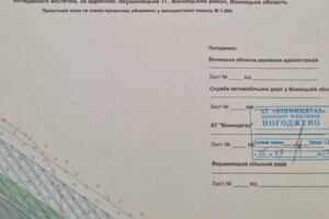 Продажа земли