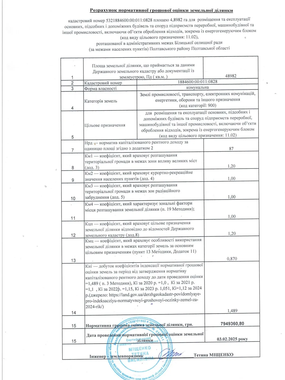 Сдается в аренду земельный участок 4.8982 соток в  области, цена: 238480 грн - фото 1