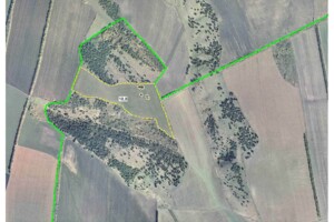 Аренда участков