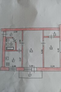Куплю квартиру Днепропетровской области
