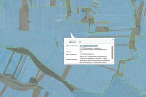 Аренда участков