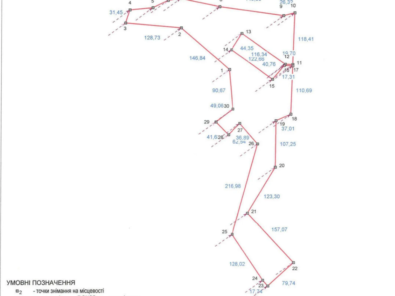 Сдается в аренду земельный участок 7 соток в  области, цена: 10766 грн - фото 1