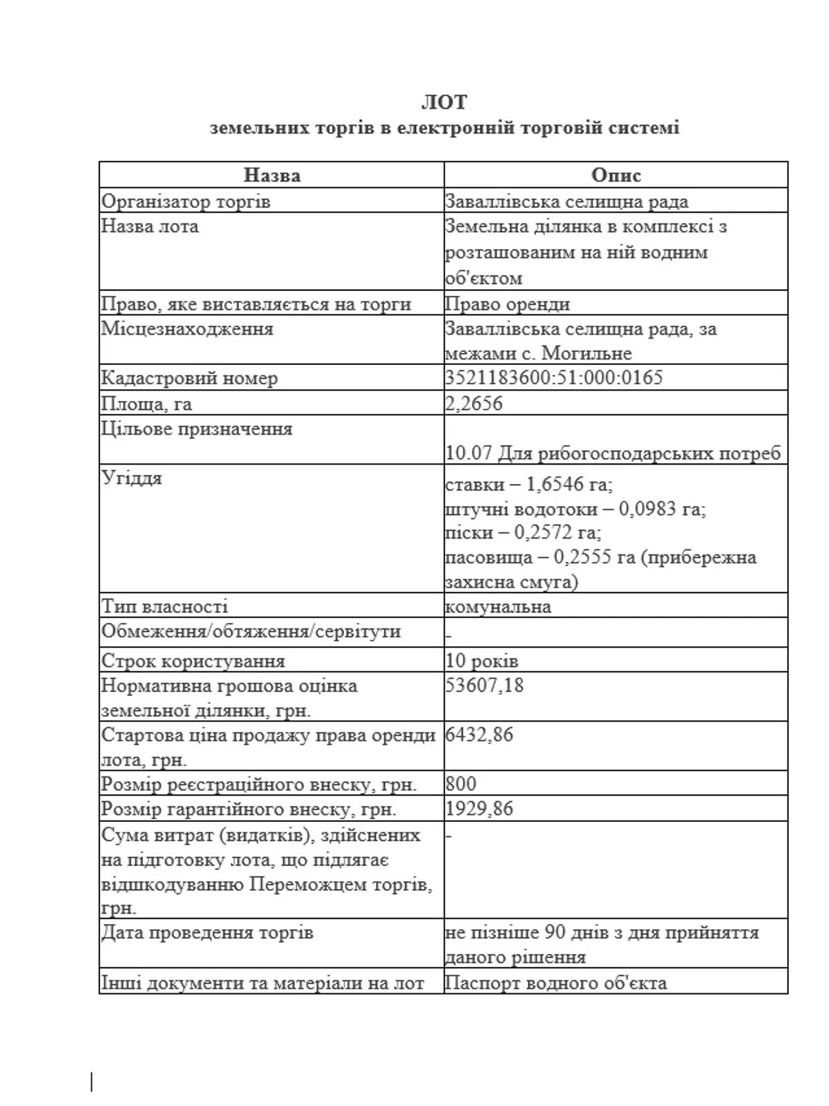 Сдается в аренду земельный участок 2.2656 соток в  области,  - фото 1