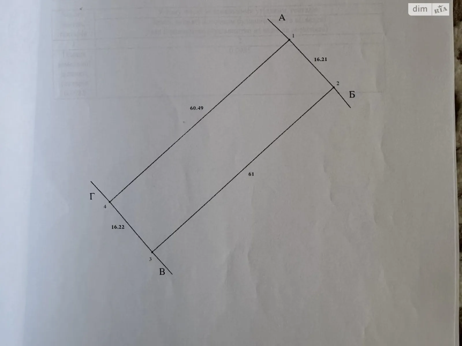Продается земельный участок 10 соток в Закарпатской области, цена: 7000 $ - фото 1
