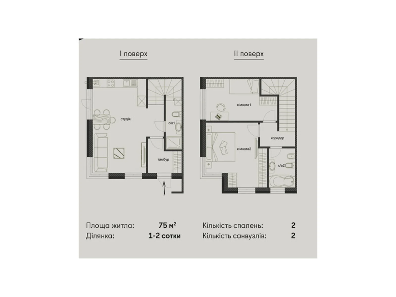 Петропавловская Борщаговка КГ Garden Village Petropavlivka, цена: 150000 $ - фото 1