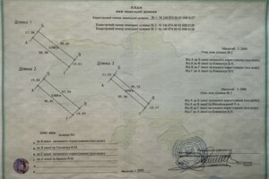 Продаж землі сільськогосподарського призначення, Рівненська, Обарів