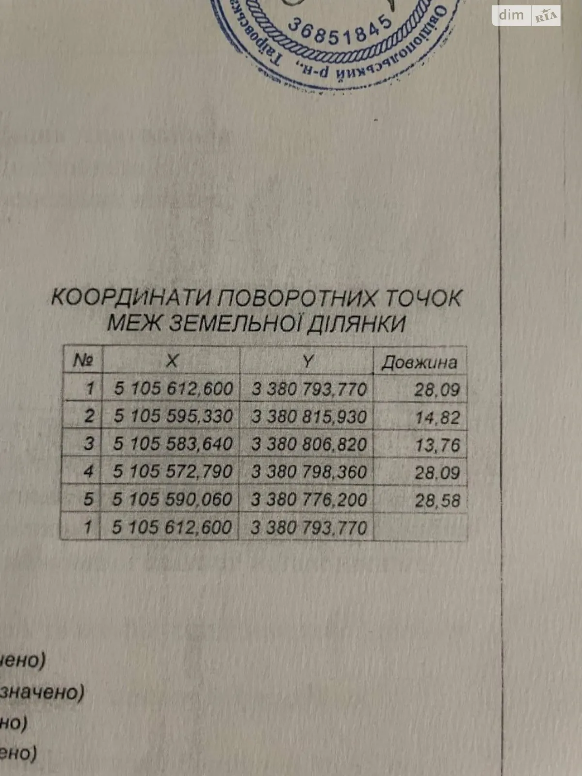 Продается земельный участок 8.03 соток в Одесской области, цена: 20000 $ - фото 1