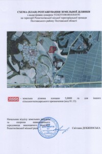 Аренда участков