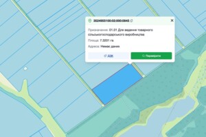 Купить землю под застройку в Кировоградской области