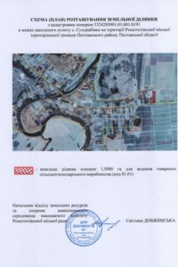 Аренда участков