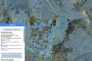 Аренда участков