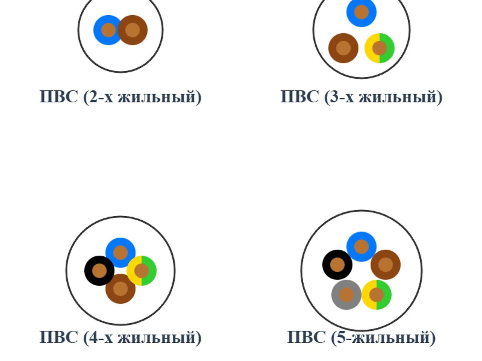 Продается 2-комнатная квартира 44.3 кв. м в Харькове, ул. Гвардейцев-Широнинцев, 59В - фото 1