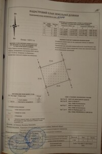 Продажа земли сельскохозяйственного назначения, Львовская, Керница