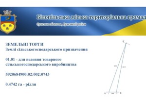 Аренда участков